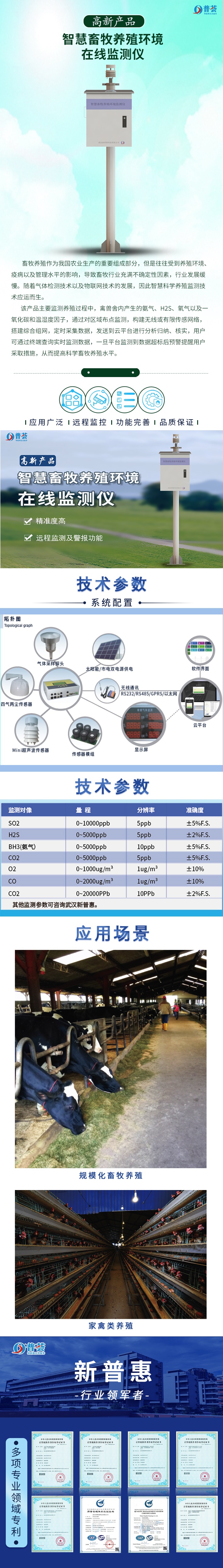 智慧畜牧養(yǎng)殖監(jiān)測(cè)-長圖_低像素.jpg