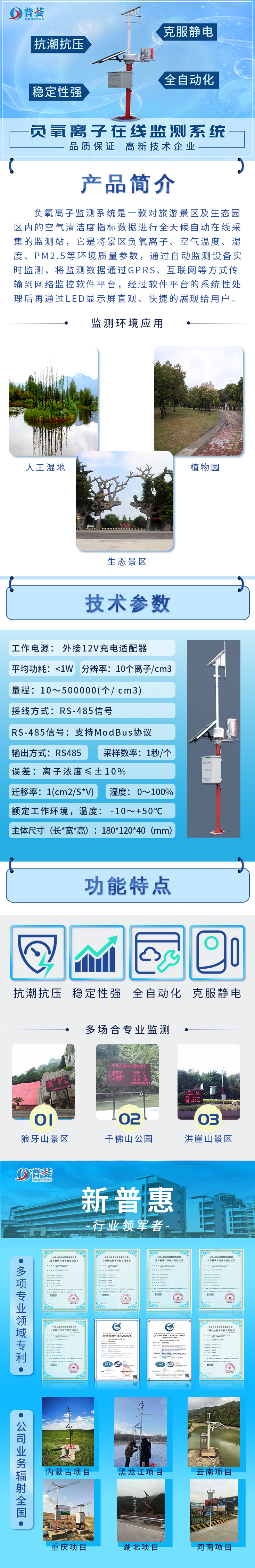 長圖-負(fù)氧離子在線檢測系統(tǒng).jpg