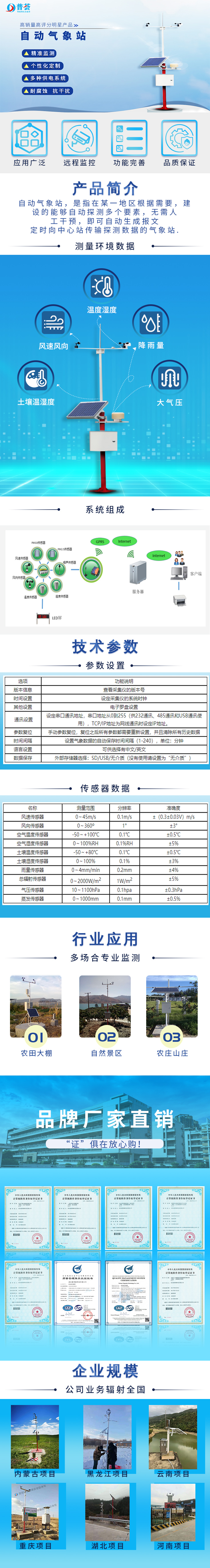 長(zhǎng)圖-自動(dòng)氣象站.jpg